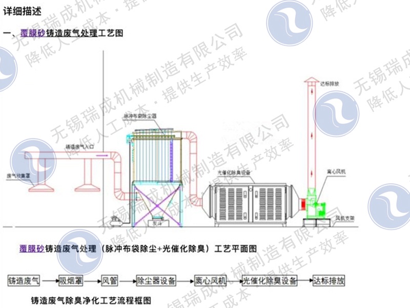 管家婆马报彩图